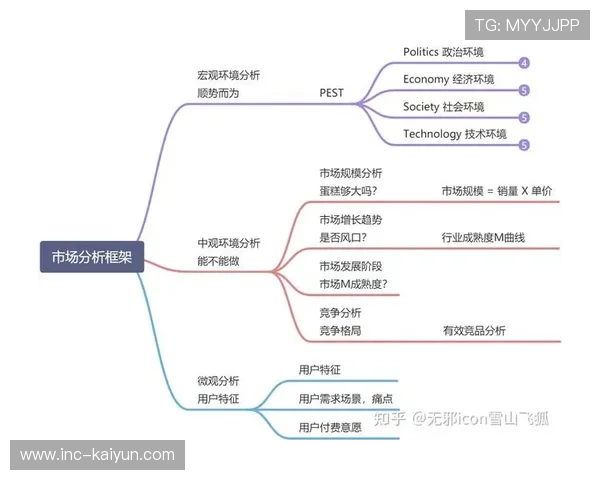 C.O.R.E模型下的球员价值重估：高阶数据如何颠覆传统评分体系